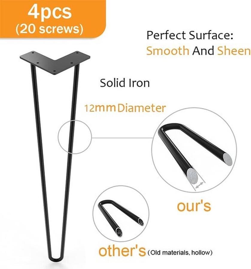 Mrs. Jones Set van 4 Haarspeld Tafelpoten 71cm Metaal Doe-het-Zelf Meubelpoten Perfect voor Bureau Eettafel Salontafel