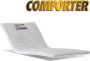 NachtrustOnline Comforter|topper NASA-VISCO-Traagschuim topmatras|6 5cm dik|CoolTouch VISCO VENTI-foam Topdek matras 140x200cm - Thumbnail 3