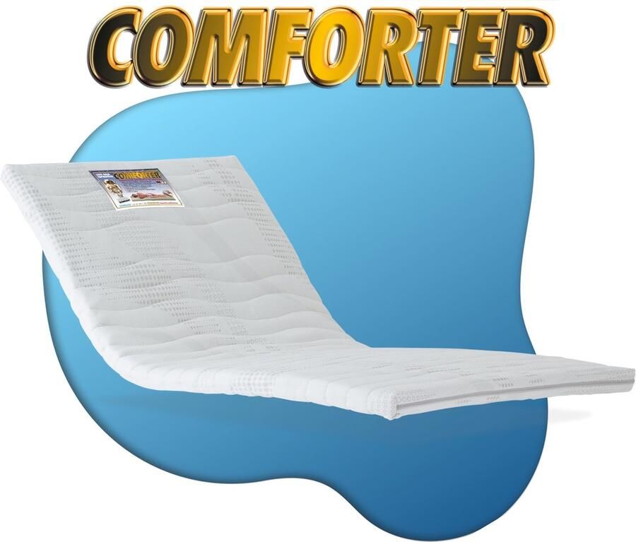NachtrustOnline Comforter|topper NASA-VISCO-Traagschuim topmatras|6 5cm dik|CoolTouch VISCO VENTI-foam Topdek matras 90x200 cm