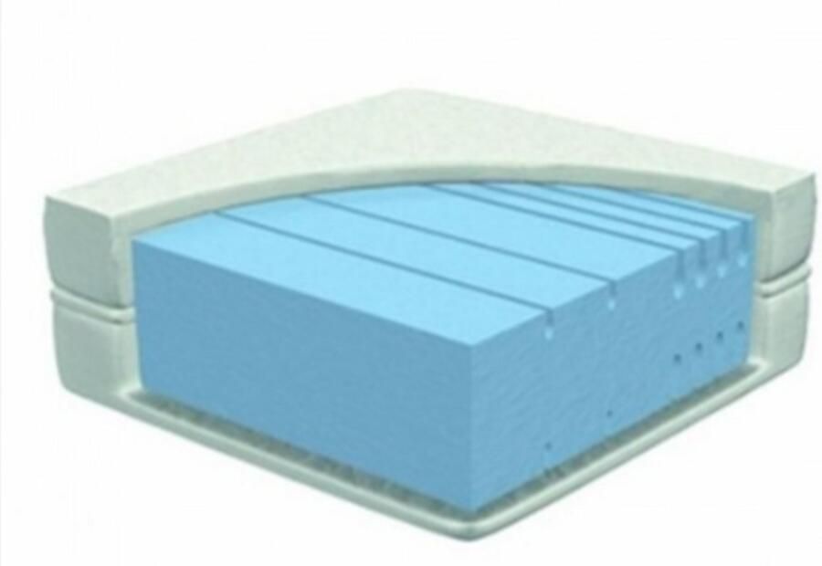 Nessa 140x200 Koudschuim HR45 matras 20 cm dik