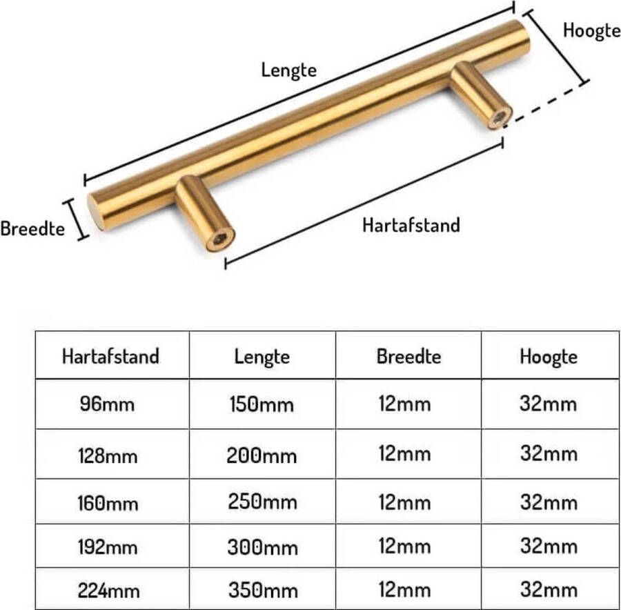 New Age Devi Gouden Metalen Keukenkastgreep 224mm Hartafstand Moderne Ronde Greep Incl. Schroeven Kast Lade Deur- Handgreep Keukenaccessoire - Foto 2