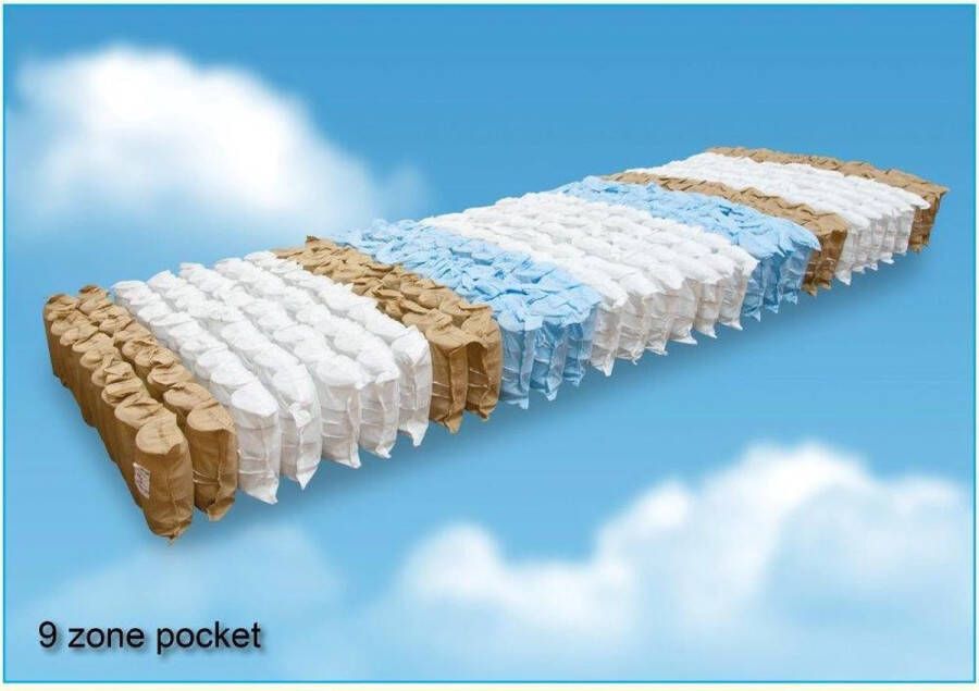 Nicesleep .nl Ramona Pocketvering Matras 180x200 cm – Hard