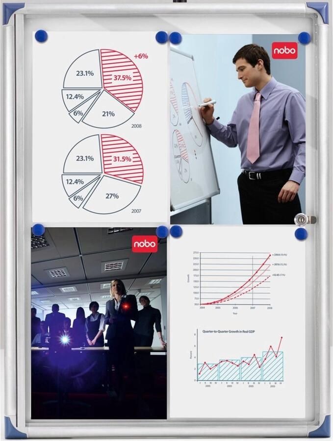 Nobo 1900847 magnetisch bord Glas Aluminium Wit