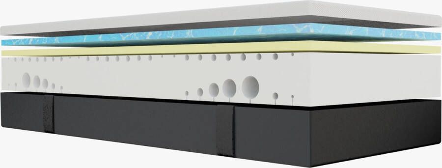 Nora Sleep Nora Sleep Het aanpasbare matras Hard en Zacht Hybrid Traagschuim Afritsbaar 180x200 25 cm dik