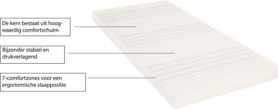 Novio matras NOVIO Dreamer comfortschuim matras 90x200cm 7 comfort zones afritsbare hoes 30 dagen proefslapen