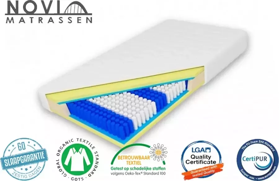 Novio matras Novio Pocketveer matras 90x200cm 7-zones koudschuim 18cm dik
