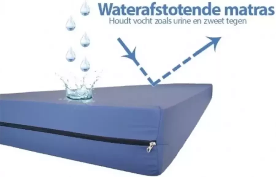 Oda Wonen.nl Zorgmatras Koudschuim HR 70x210 20CM Waterdichte Incontinentie matras