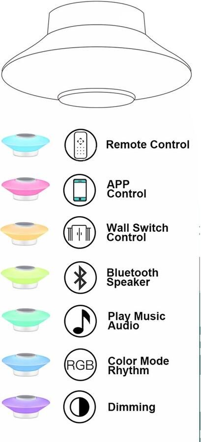 OEM Muziek LED Plafondlamp Dimbaar met Bluetooth Speaker RGB Kleurveranderend Ontwerp YZC 30cm 22W