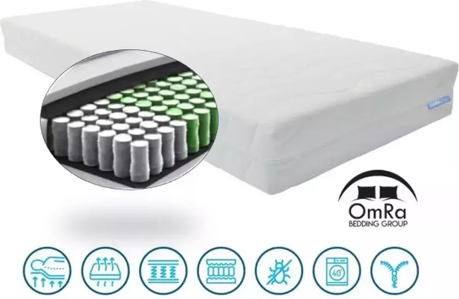 OmRa bedding group Omra Sleepy Pocketvering Zone Matras Rits Koudschuim 120x210x23 cm