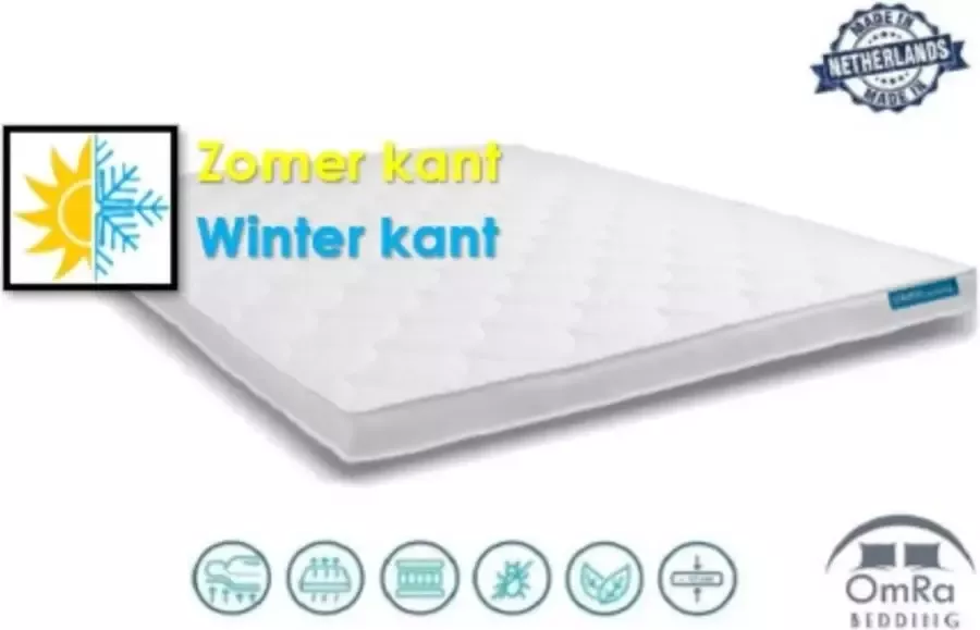 OmRa bedding group Omra Topper Topdek Matras Duo Koudschuim Nasa 2 Seizoen Rits (10 cm) 140x210