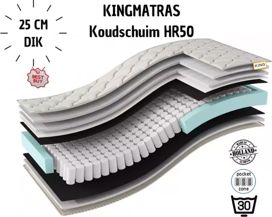 OmRa De Luxe KING Matras Pocket Matras 200x220 25cm dik Koudschuim 7zone Rits Tencel