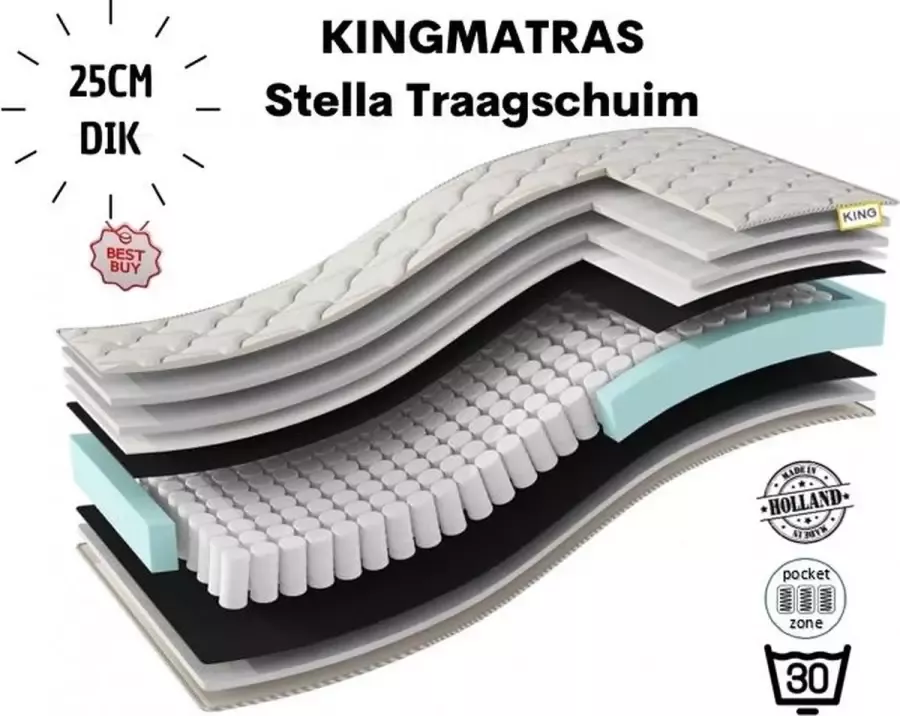 OmRa De Luxe KING matras Stella Pocket Matras 100x200cm 25cm dik Traagschuim 7zone Rits Tencel