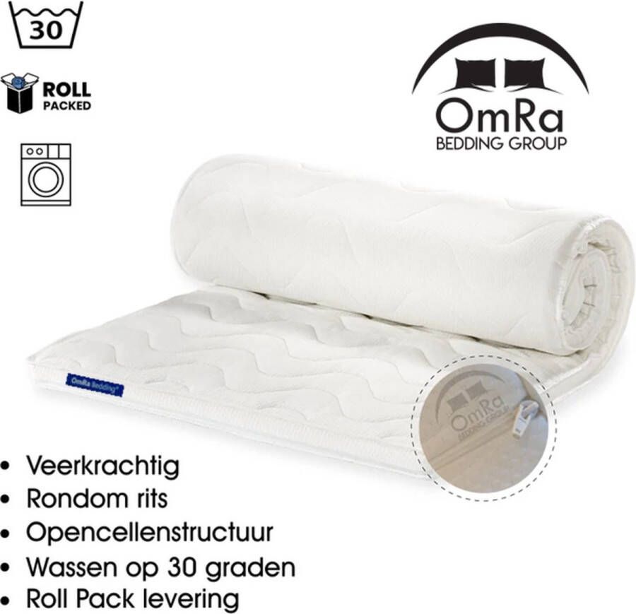 OmRa Polo Topdek Matras Topper Koudschuim Rits Wasbaar HR 7cm 90x200cm