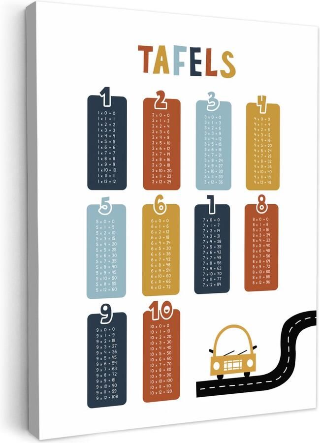 OneMillionCanvasses Canvas schilderij 50x70 cm Wanddecoratie kinderkamer Tafels van vermenigvuldiging Leren rekenen voor kinderen Getallen oefenen Cijfers Auto Muurdecoratie Kamer decoratie accessoires voor jongens