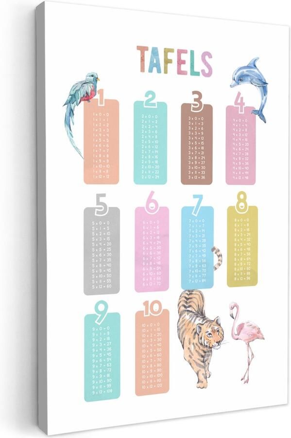 OneMillionCanvasses Canvas schilderij 20x30 cm Wanddecoratie kinderkamer Tafels van vermenigvuldiging Leren rekenen voor kinderen Getallen oefenen Dieren Muurdecoratie babykamer Kamer decoratie voor jongens en meisjes Baby accessoires Schilderijen