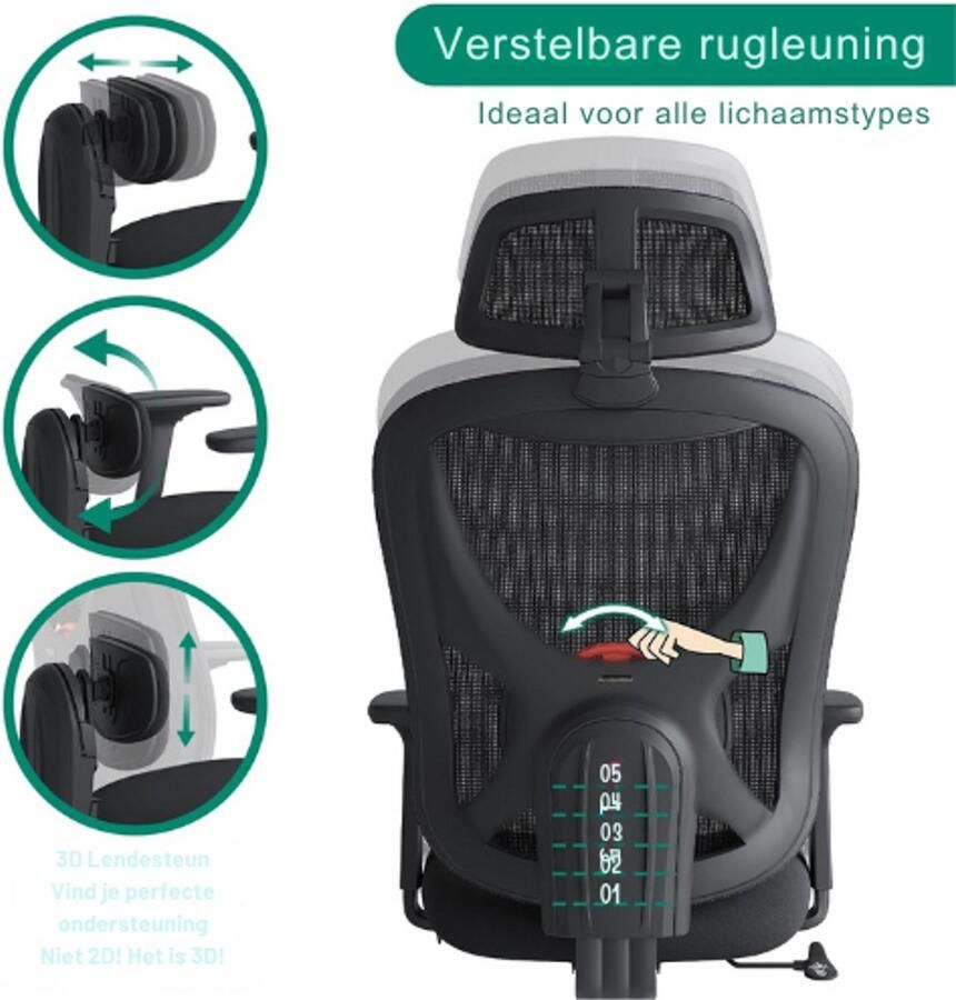 PEAM M75 Ergonomische Bureaustoel Luxe Bureaustoel met 3D-Lendensteun Verstelbare Hoofdsteun & Rugleuning Comfortabele Werkstoel Zwart