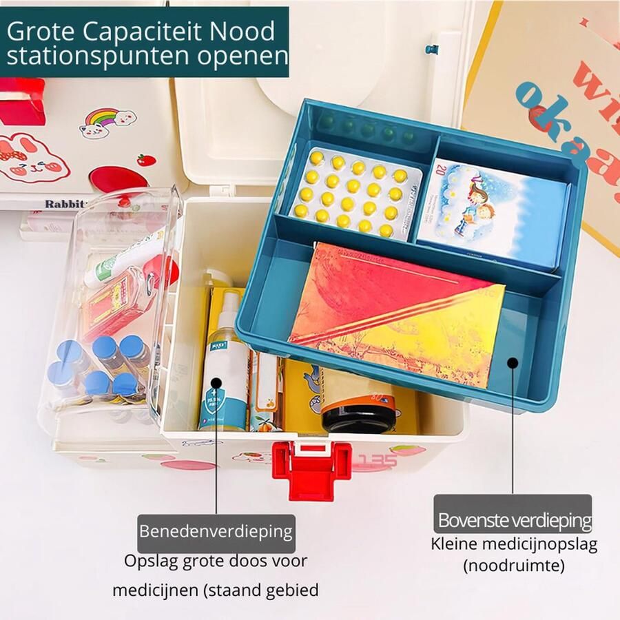 PEAM Medicijnopslag Medicijndoos Huisapotheek Doos Apothekerskast Organizer Medicijnkoffer en Opslag Medicijnkast en Opslag Voor Geneesmiddelen Koffer Voor Medicijnen