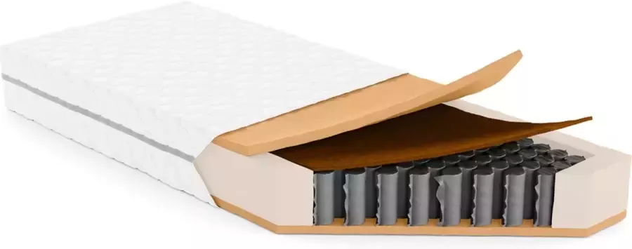 Perfectmatras Cocos Koudschuim Matras HR 50 – 140x220 Cm – Pocketvering Matras Voor Zware Mensen 120 tot 150 KG – Harde Matras Met Wasbare Tijk – Coco Strong
