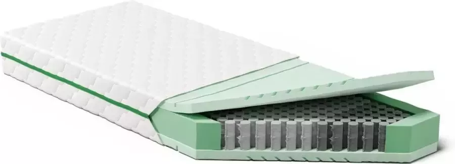 Perfectmatras Koudschuim Matras tot 150 kg 130x210 cm – HR+ Technologie – Multi Pocketvering Matras voor Zware Mensen – Pure Multi +