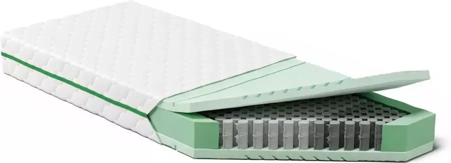 Perfectmatras Koudschuim Matras tot 150 kg 90 x 200 cm – HR+ Technologie – Multi Pocketvering Matras voor Zware Mensen – Pure Multi +