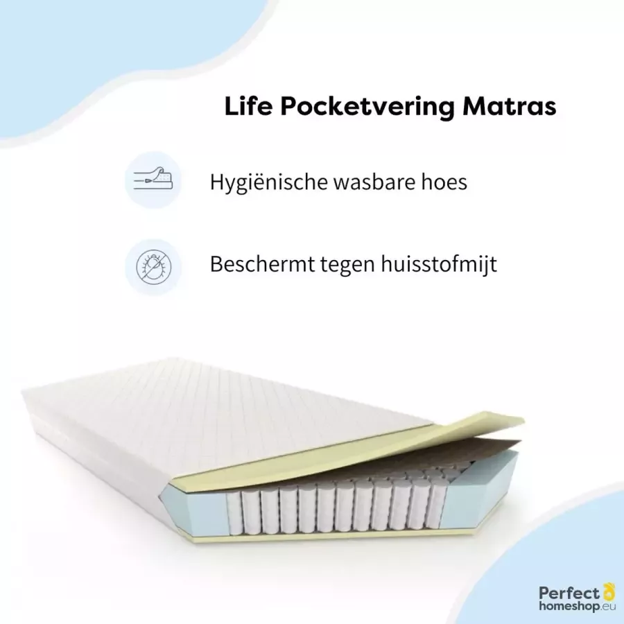 Perfectmatras Pocketvering Matras 130x210 – 7 zones – 21 cm hoog Pocketveren Met Koudschuim – Pocketveer met Wasbare Hoes – Life