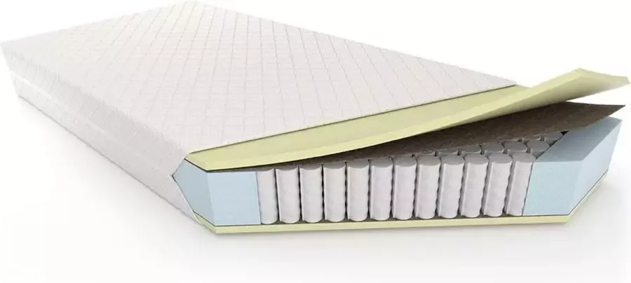 Perfectmatras Pocketvering Matras 160x210 7 zones 21 cm hoog