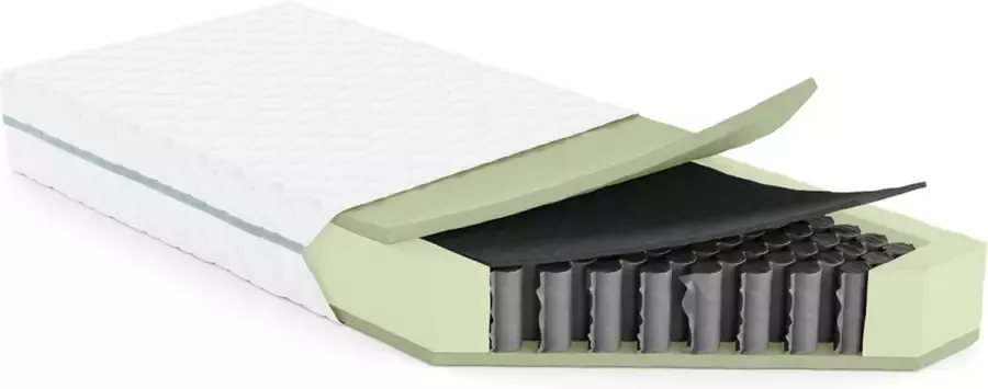 Perfectmatras Pocketvering tweepersoons matras met koudschuim toplaag HR30 150x210cm