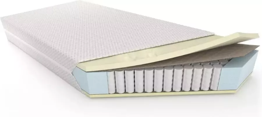 Perfectmatras Traagschuim Matras 140 x 220 cm – Nasa Schuim Technologie – 7 zones Traagschuimmatrassen – Traag Schuim Met Pocketvering – Memory Foam Relax