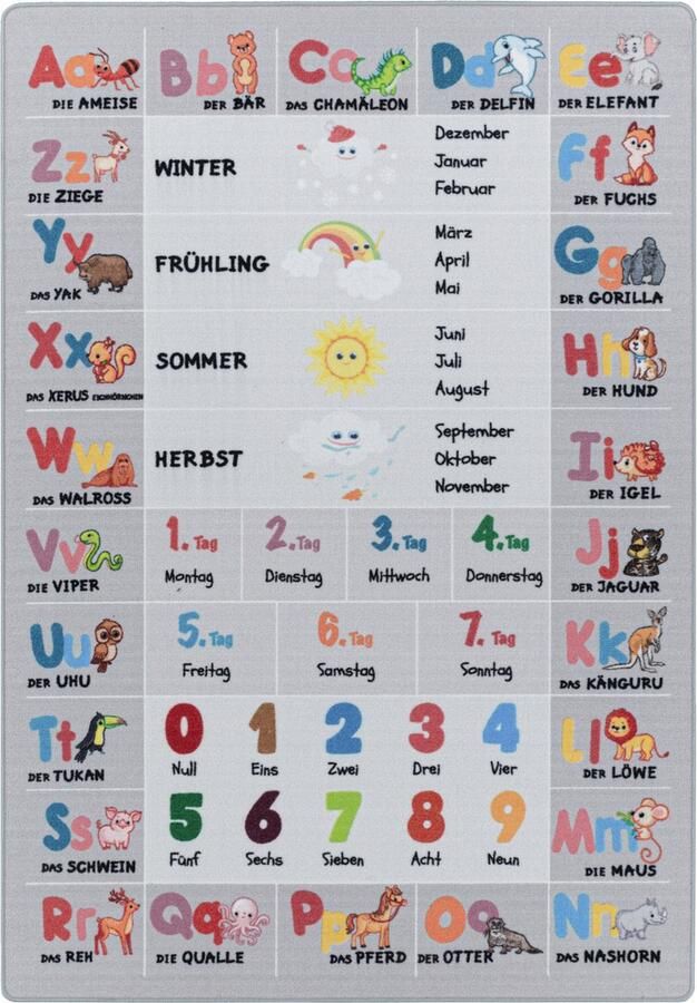 Pochon Tapijt Play Grijs 230x160x0 7 Vloerkleed Cijfers Laagpolige Vloerkleed Kortpolige Vloerkleed voor Kinderkamer Speelkleed Rechthoekige Tapijt Rechthoekige Vloerkleed - Foto 3