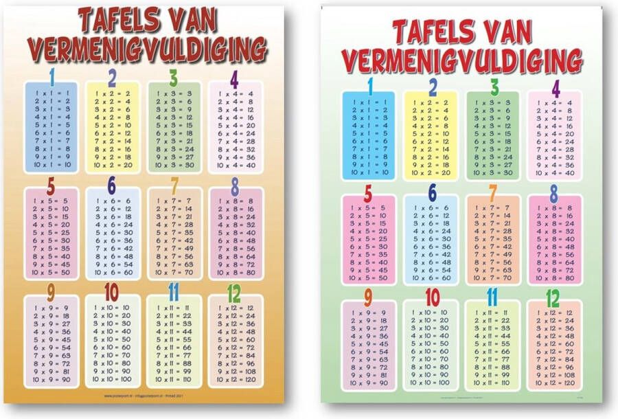 Posterpoint Tafels van vermenigvuldiging posters oranje en groene poster duo set cijfers school set van 2 verschillende posters 50 x 70 cm
