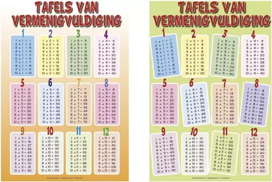 Posterpoint Vermenigvuldigen posters tafels duo set rekenen cijfers educatief school -groen oranje 50 x 70 cm