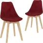 ForYou Prolenta Premium Eetkamerstoelen 2 st fluweel wijnrood - Thumbnail 14