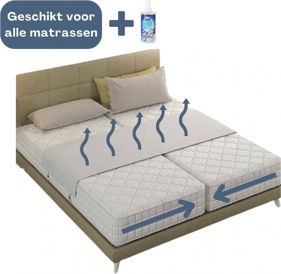 Q Products Matraswig Bedbinder Deluxe Matraswiggen Toepasbaar op alle matrassen (120 cm t m 220 cm) Gemaakt van Ademend Materiaal Voorkomt schuivende matrassen Liefdesbrug Met Band Wit Inclusief (Textiel-) Matras Verfrissing Spray 300 ML