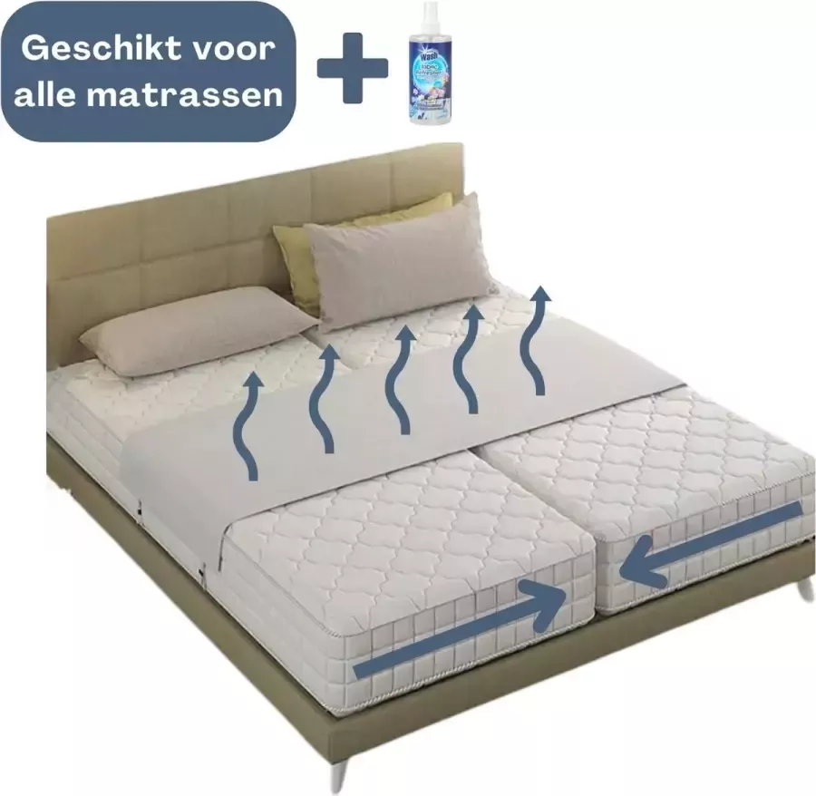 Q Products Matraswig Bedbinder Deluxe Toepasbaar op alle soorten en maten matrassen (120 cm t m 220 cm) Gemaakt van ademend materiaal Werkt de naad tussen twee matrassen weg Liefdesbrug Met Band Wit Inclusief (Textiel)Verfrissing Spray 300 ML