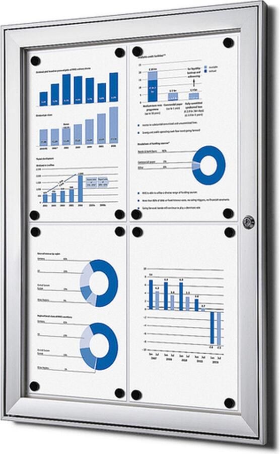 Quantore Vergrendelbaar notitiebord indoor zilver 4x a4