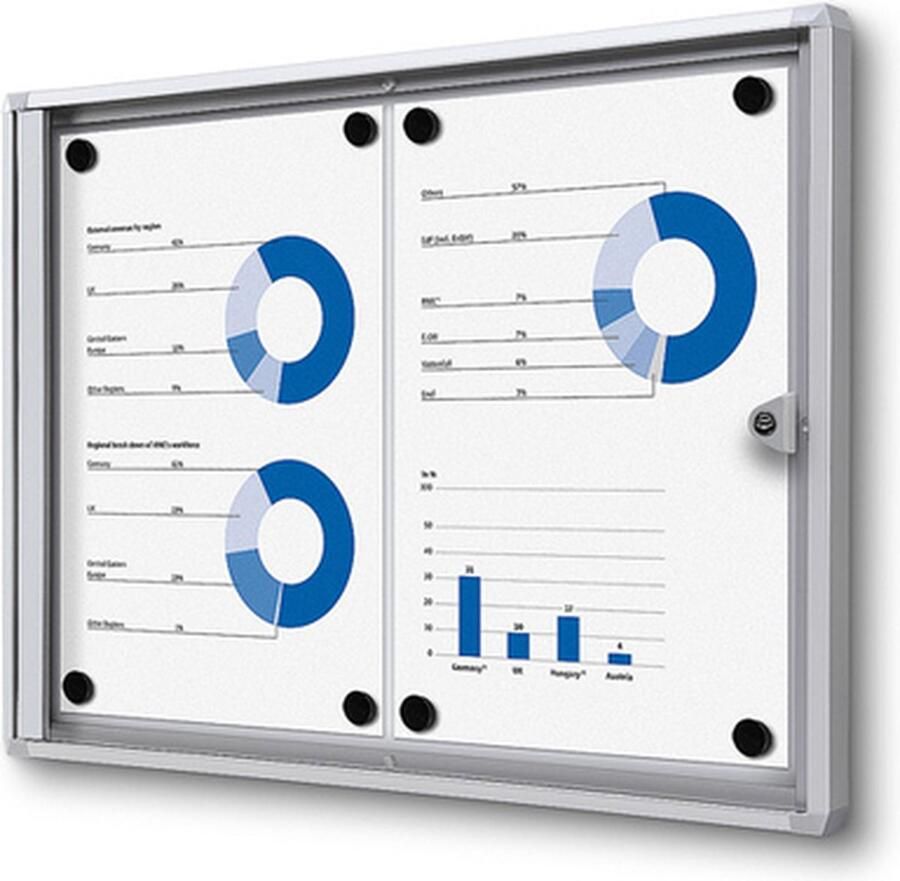 Quantore Vergrendelbaar notitiebord indoor economy 2x a4