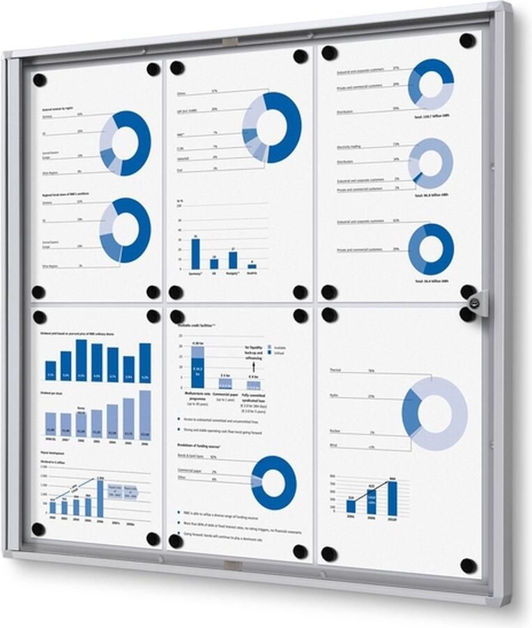 Quantore Vergrendelbaar notitiebord indoor economy 6x a4