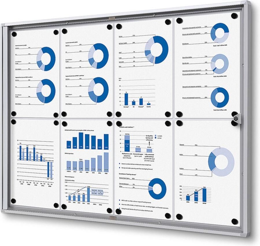 Quantore Vergrendelbaar notitiebord indoor economy 8x a4