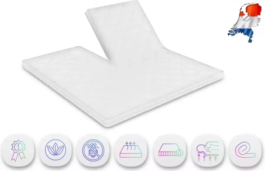 Ralph Klaassen All-Season-Split-Topdek-Matras-Natuurlatex-Nasa-Traagschuim-Tencel-Bamboe-Topper- 150 x 200cm Dikte 12cm