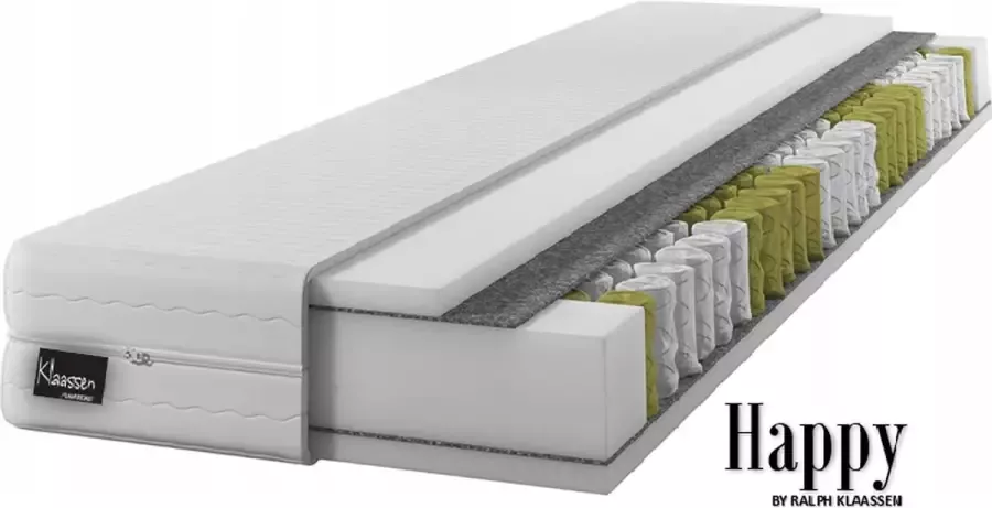 Slaapspecialist Ralph Klaassen Matras Zo Happy Firm Zone Pocket Pocketvering HR60- Rits Tencel Bamboe 140 x 200cm Dikte 24cm