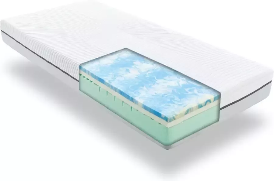 Rebel matras 160x200x20cm Traagfoam & Megapurfoam