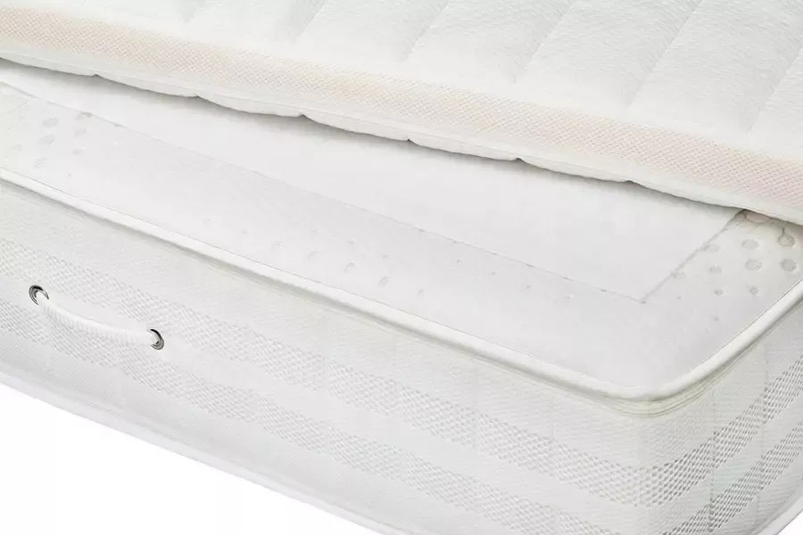 Residence Collection by Textielhuis Antislip matrasonderlegger voor boxspring 140x170cm