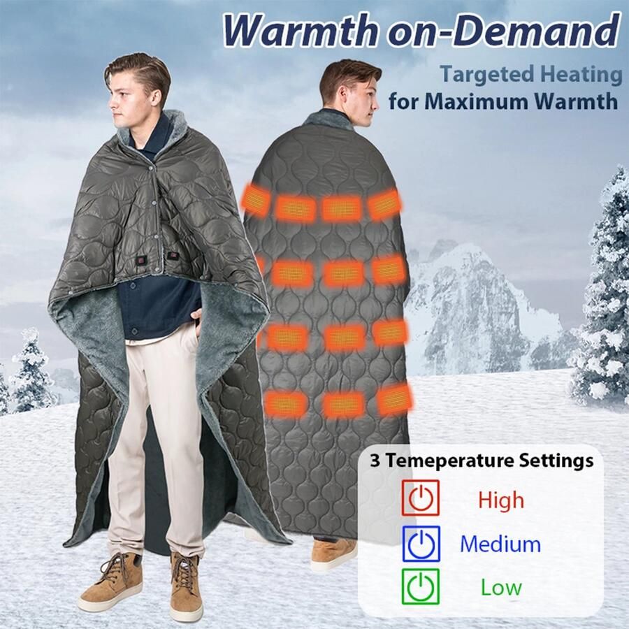 Rimmo 5V USB Draagbare Elektrische Verwarmingsdeken – Zachte Warmtedeken met 3 Warmtestanden & Automatische Uitschakeling – Verwarmde Deken voor Kamperen Outdoor Reizen Slaapzak of Bureaustoel