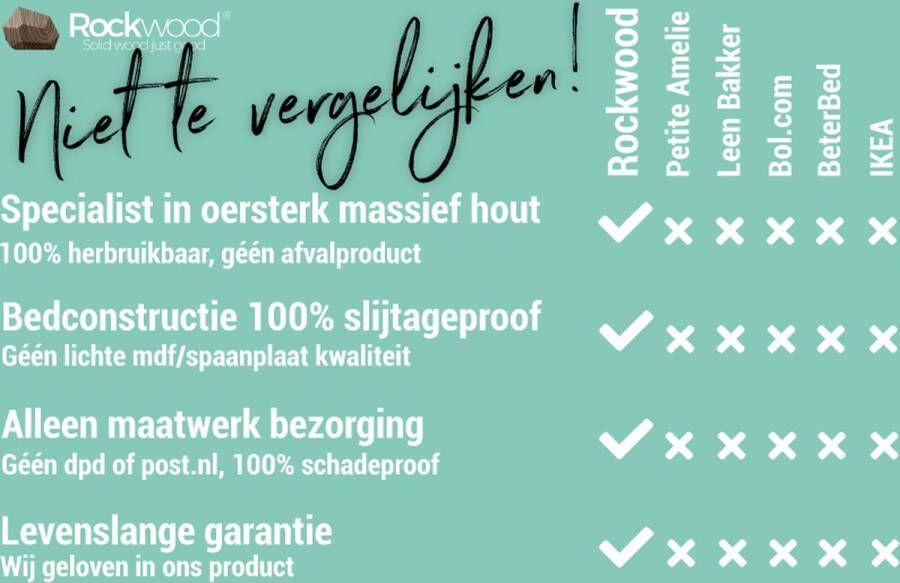 Rockwood Kinderbed Milly en Mo Naturel inclusief montage met lattenbodem matras Saturnus de Luxe