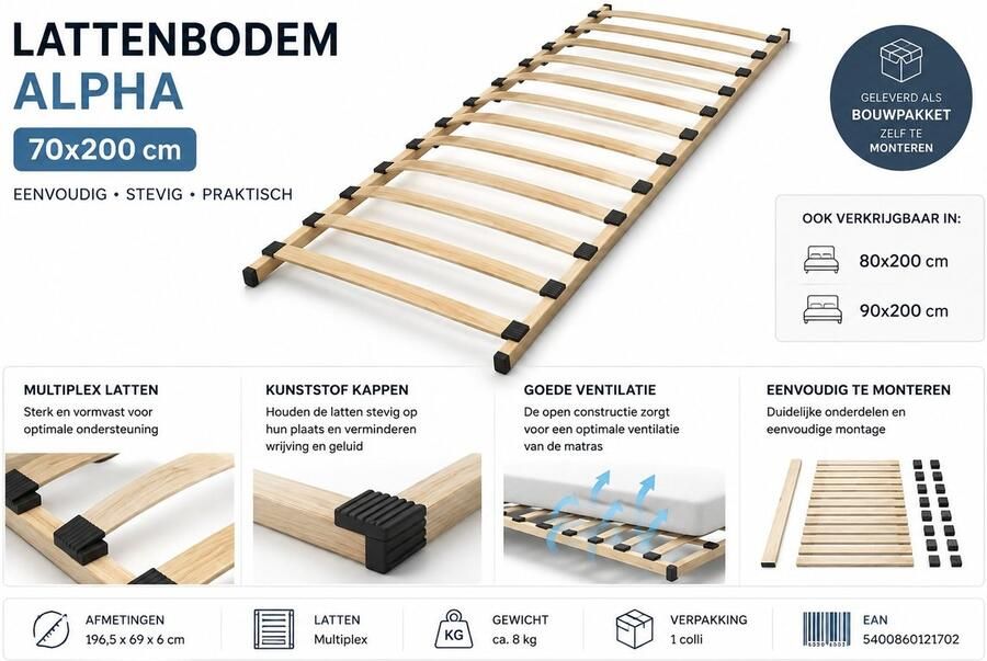 Rousseau Lattenbodem Alpha 70x200 cm – Multiplex – Zelf te monteren - Foto 2
