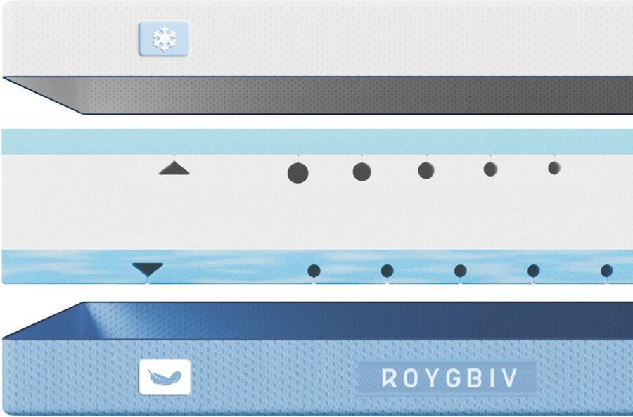 ROYGBIV Traagschuim Matras (140x190CM) 18cm dik Traagschuim met Verkoelende Gel Drielagige open structuur 7 laags Composietstructuur Afneembare tijk Hotel kwaliteit Tweepersoons matras