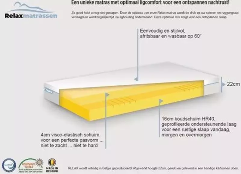 Rustmatrassen.nl Nasa traagschuim matras 160x200 30 nachten bedenktijd