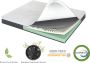 SCARNATTI Cool Gel Memory Foam Matras 27 cm 160 x 200 cm 7-zones visco-elastisch en koudschuimmatras verrijkt met groene thee en bamboe houtskool Zero-Partner-Disturbance - Thumbnail 4