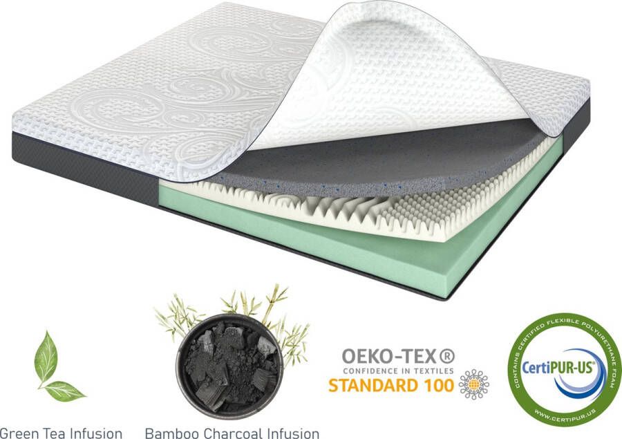 SCARNATTI Cool Gel Memory Foam Matras 27 cm 90 x 200 cm 7-zones visco-elastisch en koudschuimmatras verrijkt met groene thee en bamboe houtskool Zero-Partner-Disturbance - Foto 6