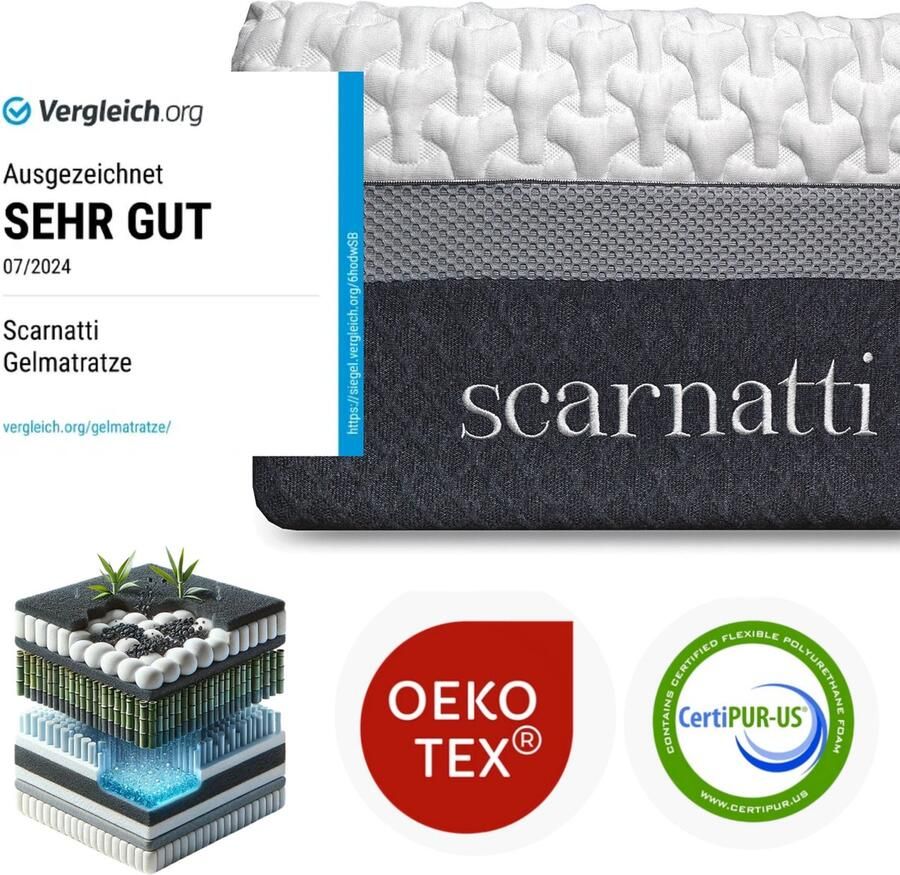 SCARNATTI Premium Tweepersoons Matras 160x200 met Bamboe Tijk 27 cm extra comfort matrassen 160 x 200 2in1 Traagschuim en 2in1 Koudschuim Logeermatrassen - Foto 4